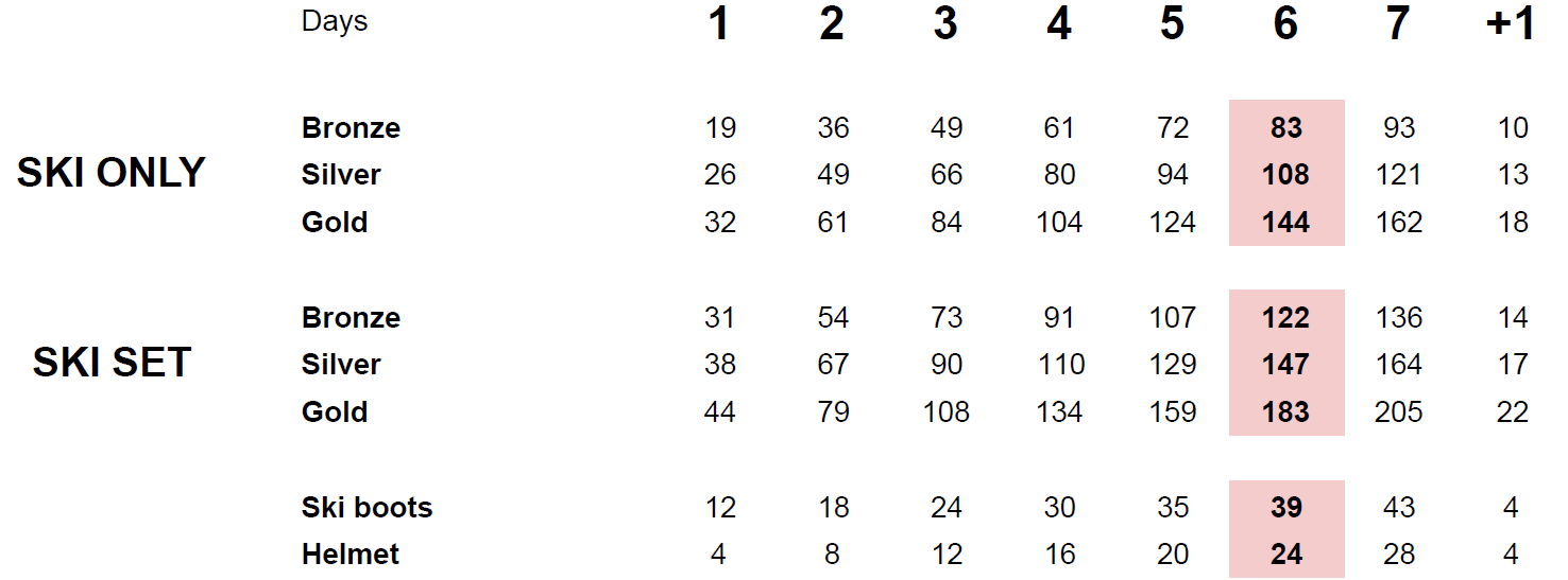 Prices prices ski rental westendorf