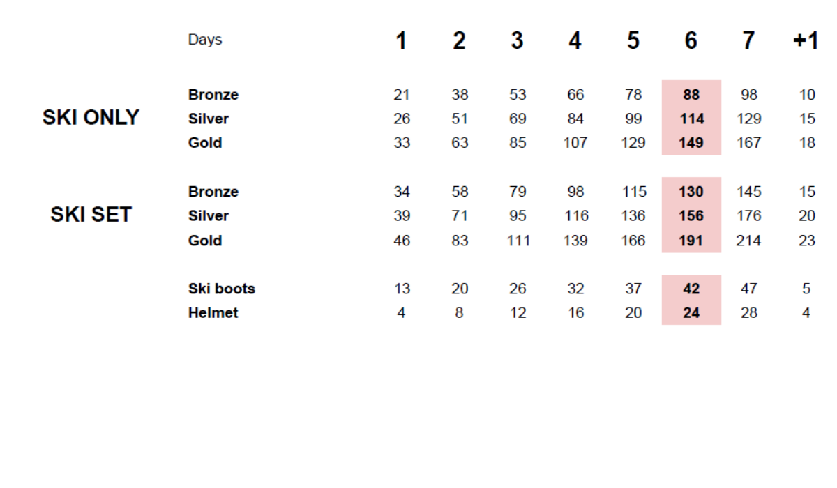 Prices prices ski rental westendorf